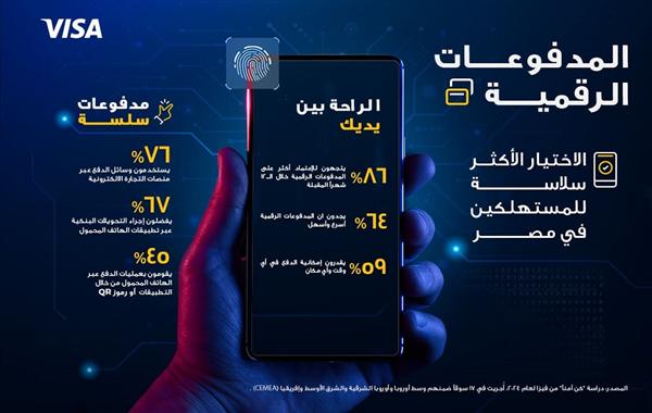 %96 من المستهلكين في مصر يتخذون خطوات استباقية لحماية مدفوعاتهم الرقمية من فيزا
